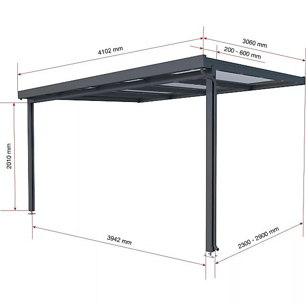 Terrassenüberdachung Premium Bausatz (BxT) 410 cm x 306 cm Anthrazit günstig online kaufen
