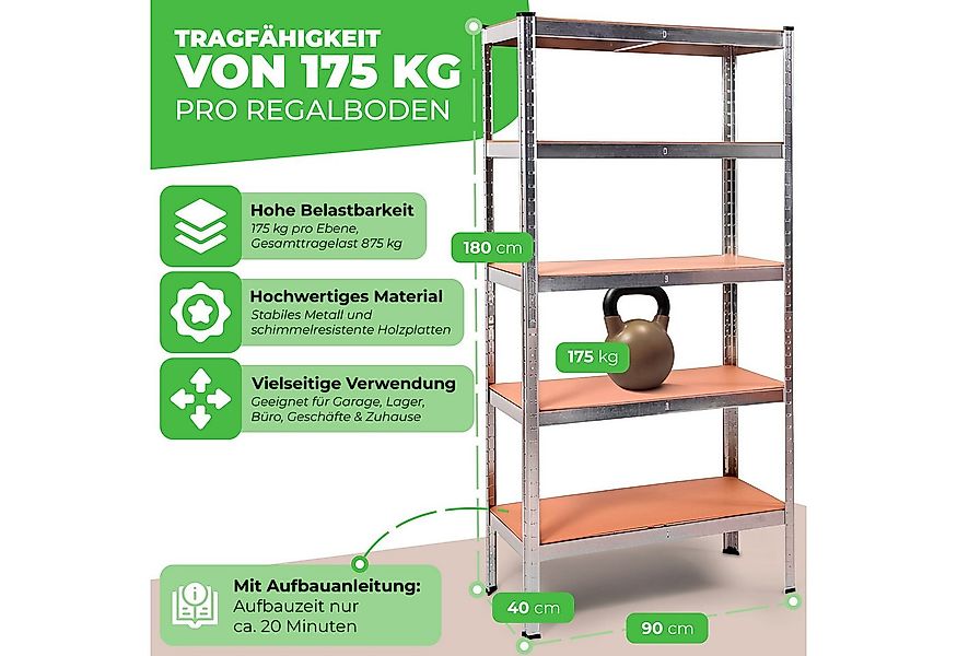ONDIS24 Schwerlastregal Metallregal Thomas, Lagerregal 90 x 40 x 180 (H) cm günstig online kaufen