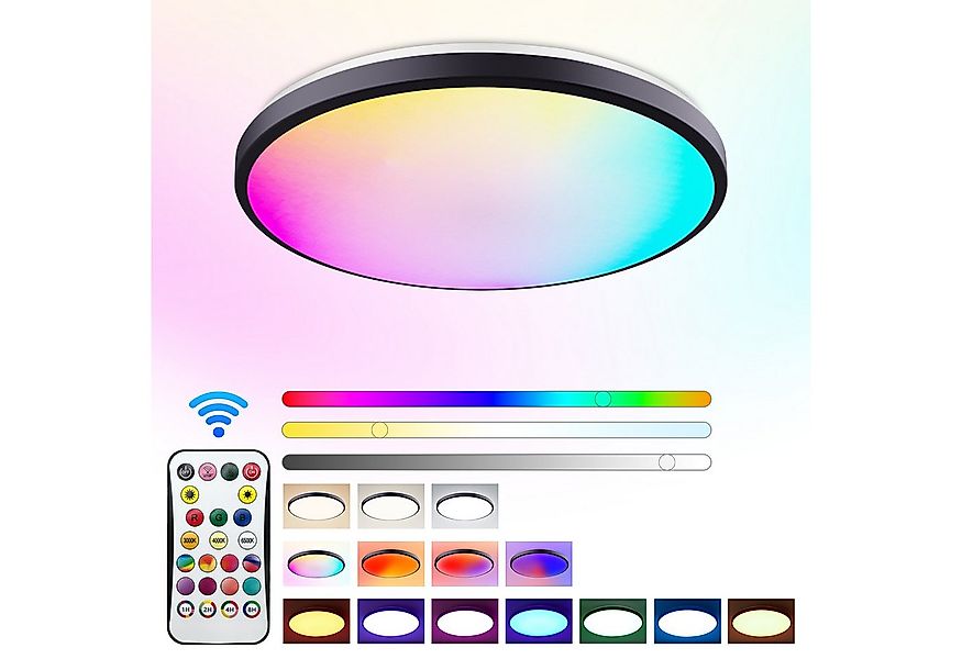 BRAIDOL Deckenleuchte LED Deckenlampe Flach Rund Ø30 cm Deckenleuchte Dimmb günstig online kaufen