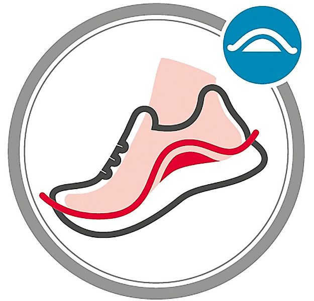 RIEKER Sport San Diego Swing2GO Sneaker Retro-Sneaker aus der neuen Christo günstig online kaufen