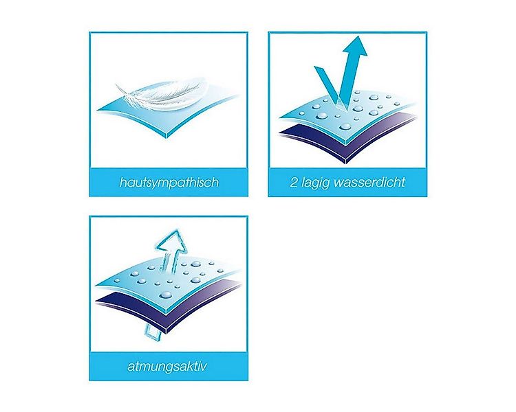 Matratzenschutzbezug Jersey wasserdicht BETTWARENSHOP günstig online kaufen