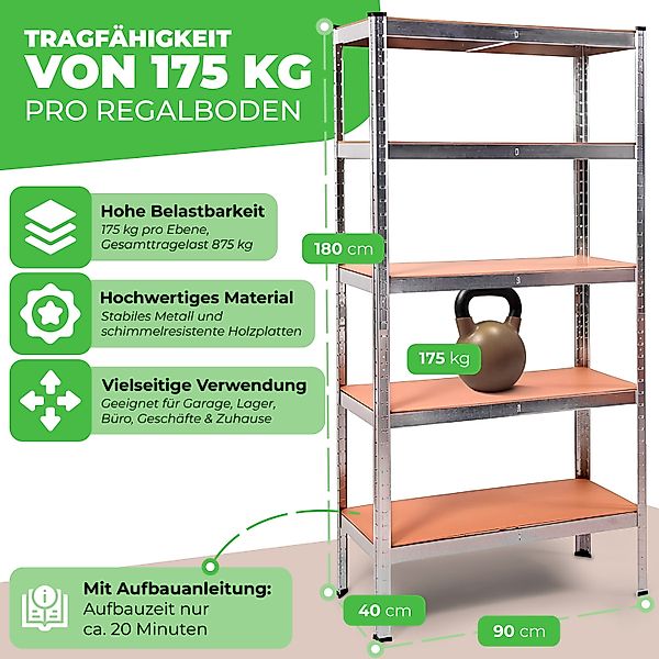 ONDIS24 Schwerlastregal Metallregal Thomas, Lagerregal 90 günstig online kaufen