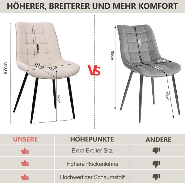 Zedelmaier Esszimmerstuhl 2er Set Stühle Esstisch günstig online kaufen