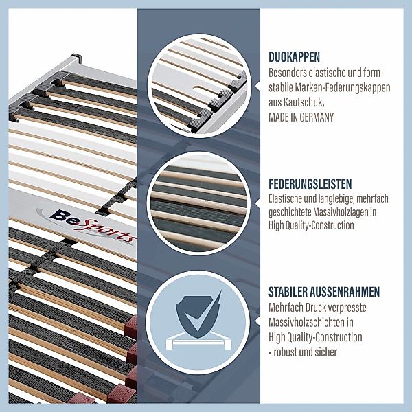 BeSports Lattenrost "Lattenrost Duo Powerflex NV, Lattenrost in verschieden günstig online kaufen