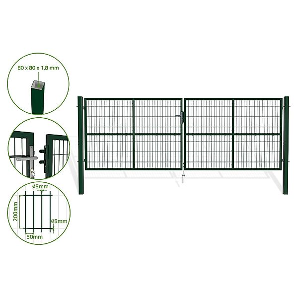 Casanoov Razo Grünes Netz Schwingtor  4 M  H  140 Cm günstig online kaufen