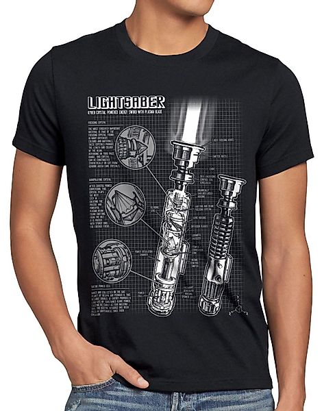 Print-Shirt Herren T-Shirt Laserschwert jedi lichtschwert günstig online kaufen