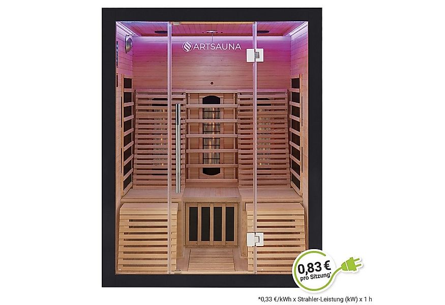 Artsauna Infrarotkabine Helsinki150 Dual Technology, BxTxH: 150 x 150 x 190 günstig online kaufen