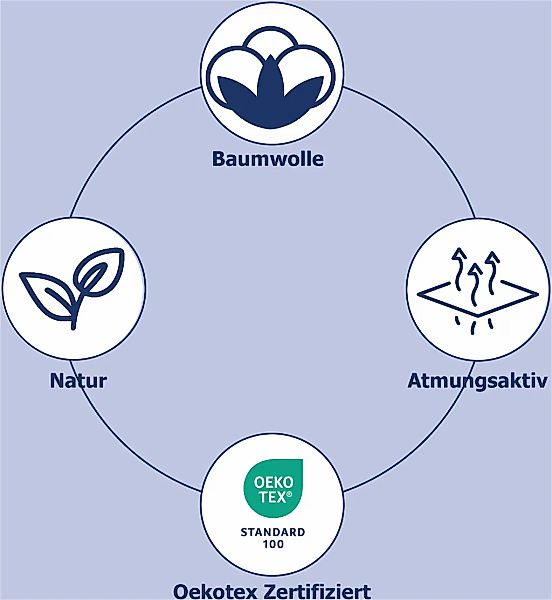 good morning Bettwäsche »Good Morning Uni« 2 Stk. tlg. 100% Baumwolle, Renf günstig online kaufen