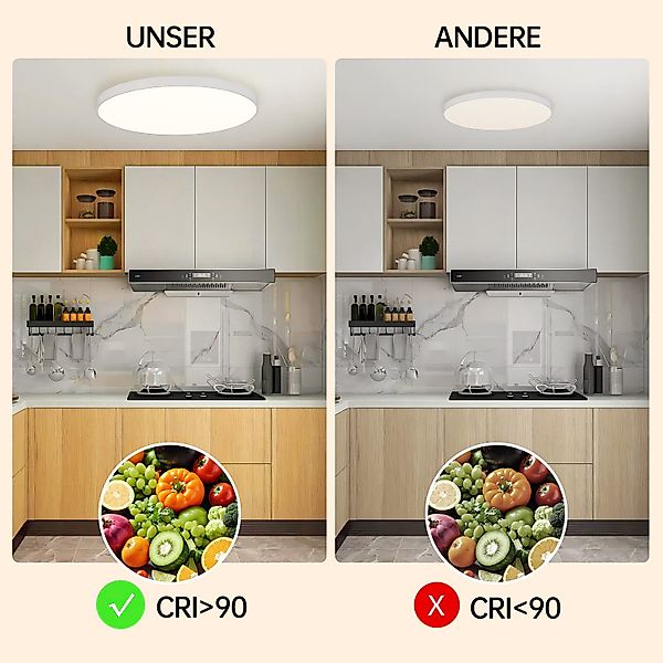 JDONG LED Deckenleuchte 36W/54W Flach Rund günstig online kaufen