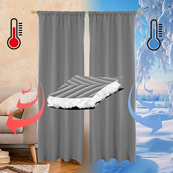 LMaxhome Vorhang Verdunkelungsvorhang Gesteppt Thermovorhang Türvorhang günstig online kaufen