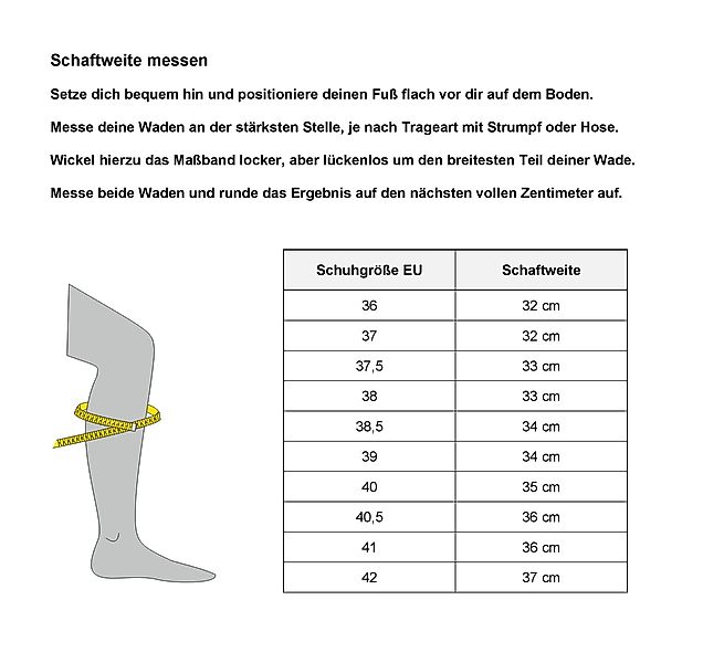 Caprice Stiefel, Blockabsatz, Langschaftstiefel, Businessstiefel, bequeme günstig online kaufen