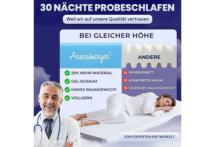 Kaltschaummatratze Matratze LINA, 11cm hoch, Kaltschaummatratze Schaummatra günstig online kaufen