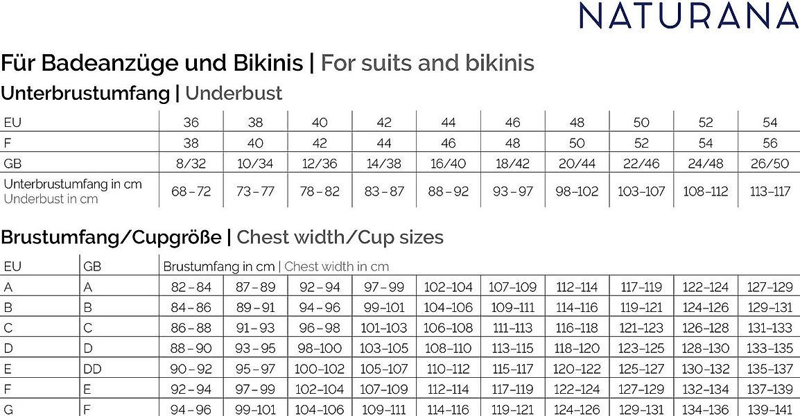 Naturana Balconette-Bikini-Top City Vibes, atmungsaktive Innenfutter, mit M günstig online kaufen