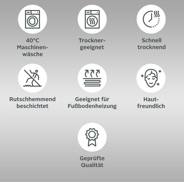 my home Badematte "Merida, Badvorleger, Badezimmer Teppich" Höhe 32 mm ruts günstig online kaufen