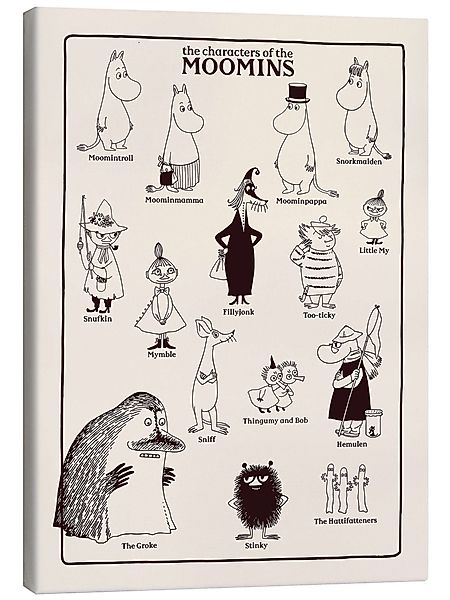 Posterlounge Poster Moomin, The characters of günstig online kaufen