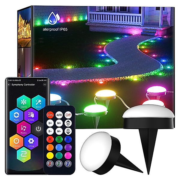 PRIISF Gartenstrahler LED Bodenleuchte Bodenstrahler RGB günstig online kaufen