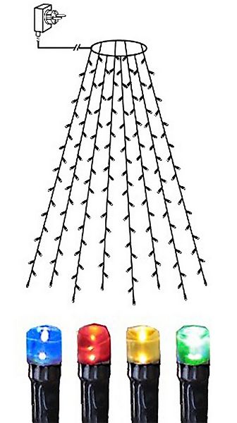 EGLO LED-Lichterkette Serie led, LED Weihnachtsbaumbeleuchtung für innen un günstig online kaufen