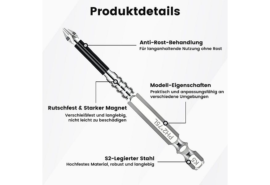 Bundviel Bit-Set Kreuzschlitz-Bit PH2 S2 Bit 25-150mm K5 Magnetisch Anti-Ru günstig online kaufen
