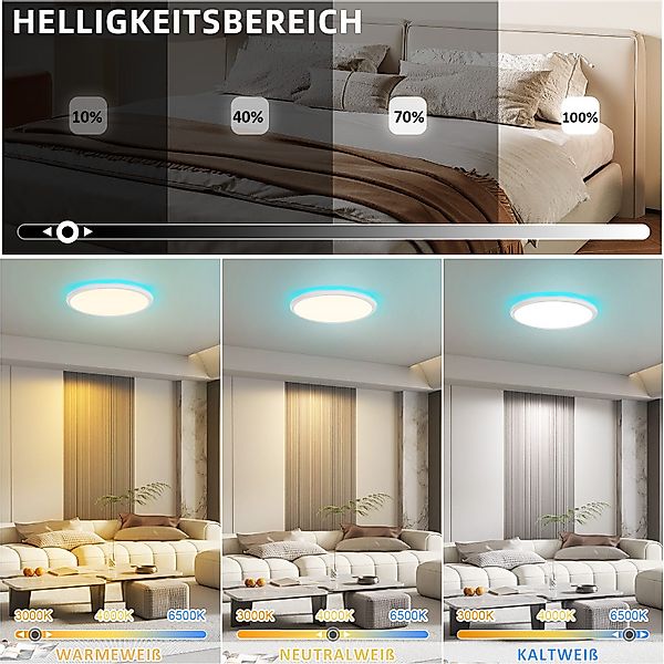 Nettlife LED Deckenleuchte Flach Schwarz 22CM günstig online kaufen