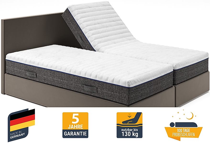 Kaltschaummatratze eQ Dream Matratze mit elektrischer günstig online kaufen