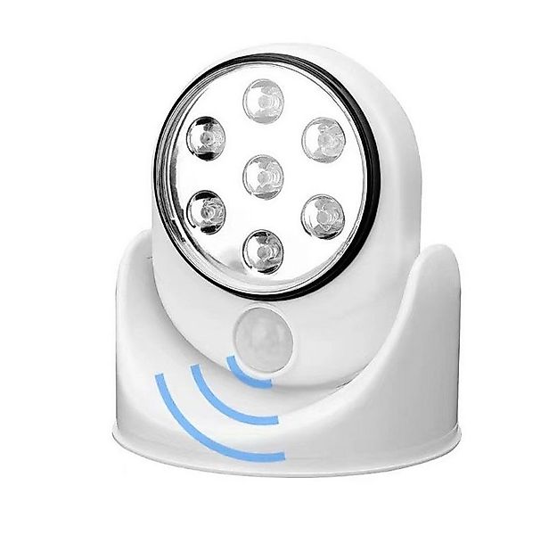 VIVIHEYDAY LED Wandleuchte Spot LED Strahler mit Bewegungsmelder PIR, 360° günstig online kaufen