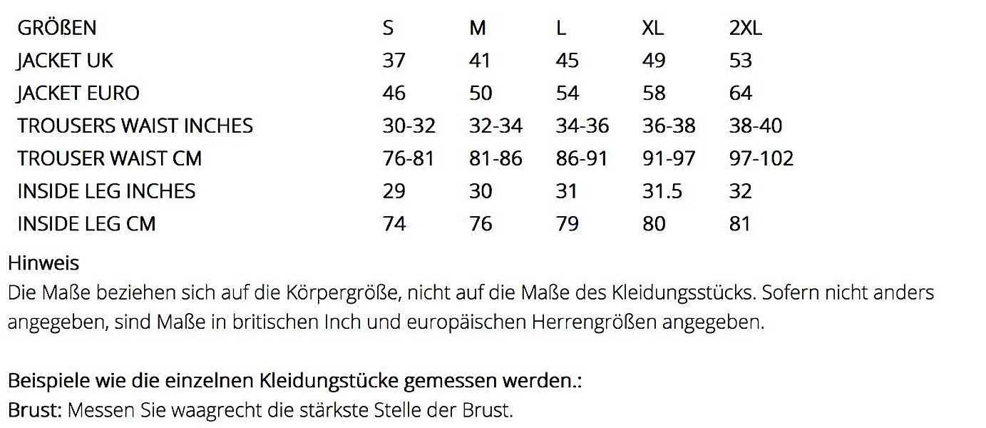 Result Regenanzug Jacke und Hose Set günstig online kaufen