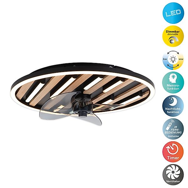 OTTO home LED Deckenleuchte Deckenventilator Vollo, günstig online kaufen