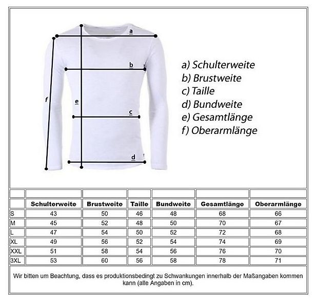 Key Largo Langarmshirt Cheese vintage Look uni Basic MLS00033 Rundhalsausch günstig online kaufen