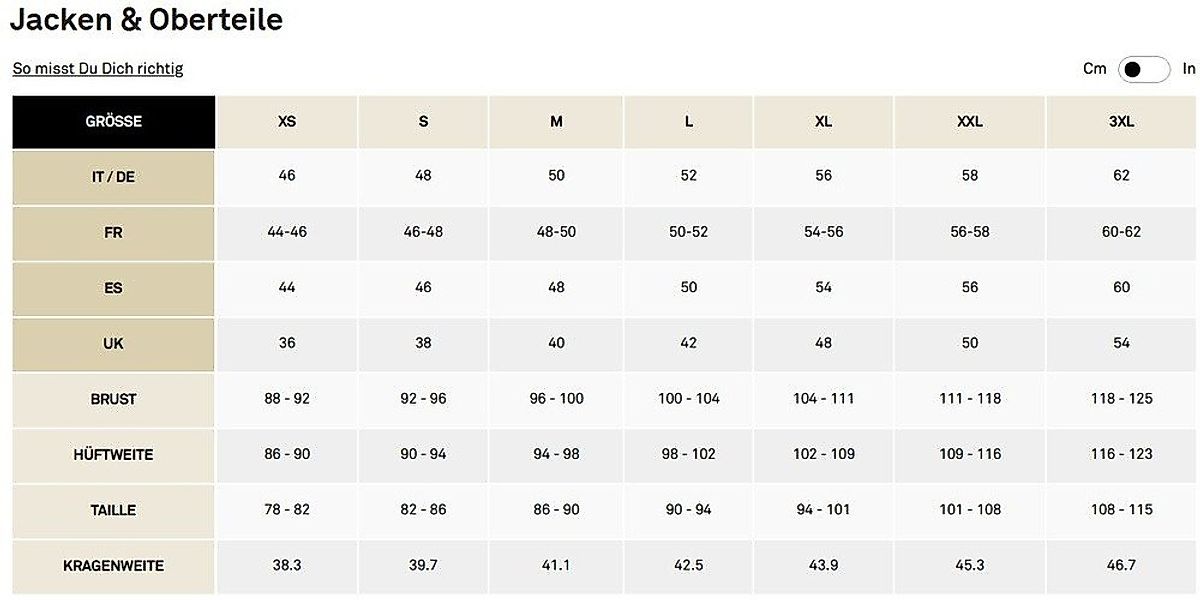 Napapijri Kurzjacke A-Lapaz H günstig online kaufen