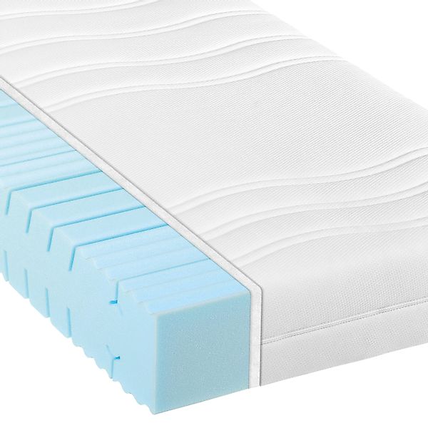 Kaltschaummatratze High Relax ergonomischer Schlaf wie günstig online kaufen