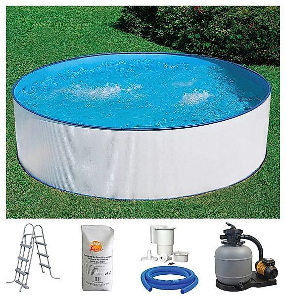 KONIFERA Rundpool USEDOM 2 (Komplett-Set, 5-tlg), günstig online kaufen