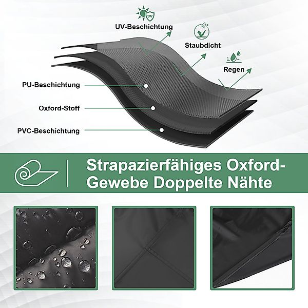 LMaxhome Gartenmöbel-Schutzhülle Abdeckhaube 420D Oxford Gewebe günstig online kaufen
