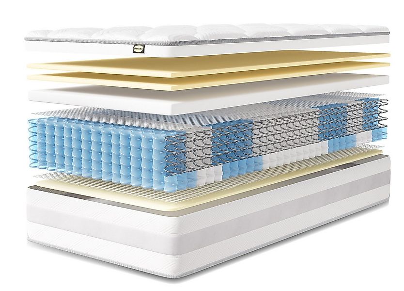 Taschenfederkernmatratze Luxusmatratze 7 Zonen Federkernmatratze Hoher Komf günstig online kaufen