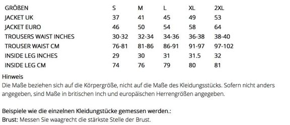 Result Regenanzug Jacke und Hose Set günstig online kaufen