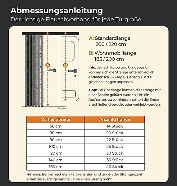 Arsvita Türvorhang Flauschvorhang Breite: 80cm, Ösen günstig online kaufen