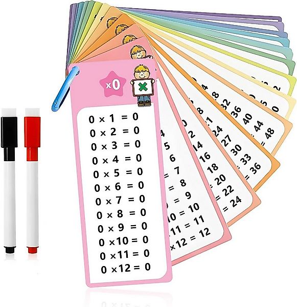 Coonoor Poster Einmaleins Lernkarten – Multiplikationskarten mit 2 WB-Stift günstig online kaufen