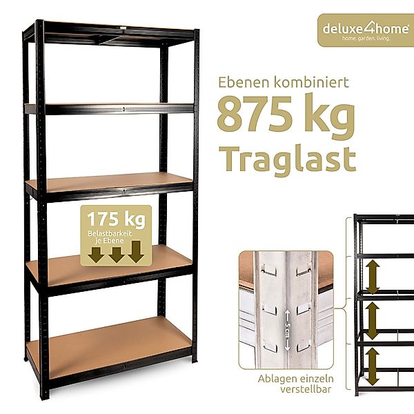 deluxe4home Schwerlastregal 2er Set Kellerregal verzinkt günstig online kaufen