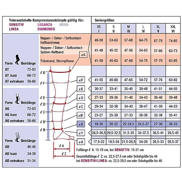 COMPRESSANA Strumpfhose Compressana Leganza kurz Kompressionsstrümpfe günstig online kaufen