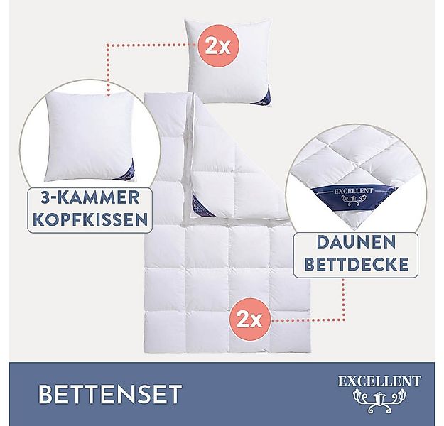 Excellent Daunenbettdecke + 3-Kammer-Kopfkissen Venedig, 2-tlg, hergestellt günstig online kaufen
