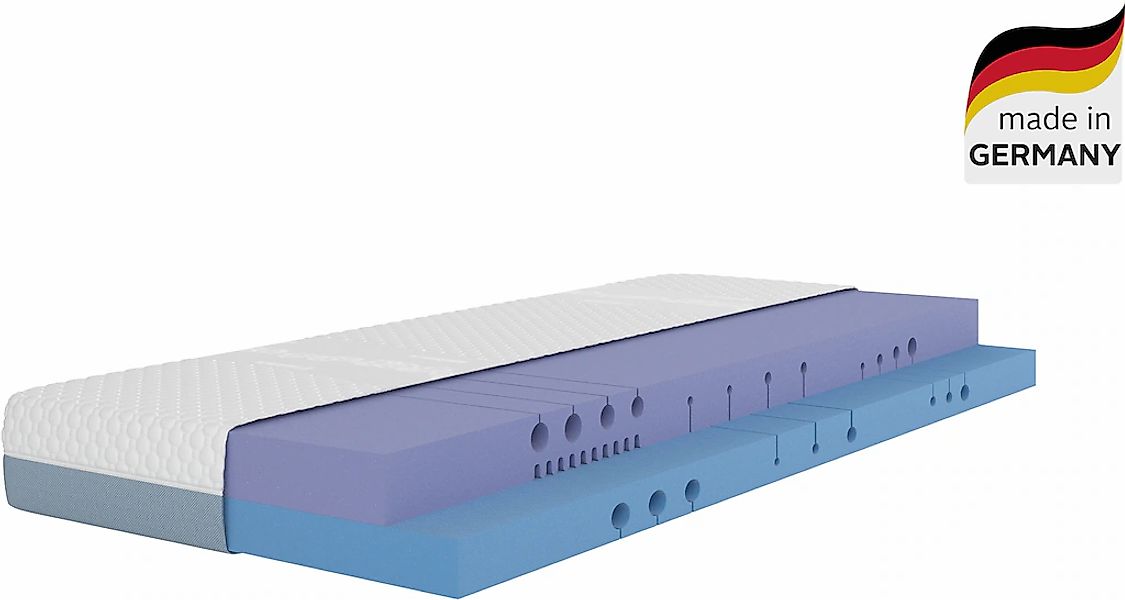 Älgdröm Hybridschaum-Matratze "NEUHEIT, PREMIUM Flipper, 90x200 cm, 140x200 günstig online kaufen