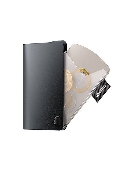 SECRID Kartenetui Coinpocket günstig online kaufen