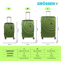 Crosstravel Kofferset Amy, 4 Rollen, (3 günstig online kaufen