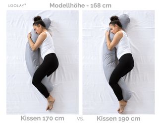 Loolay Stillkissen 100% MINKY Schwangerschaftskissen Seitenschläferkissen günstig online kaufen