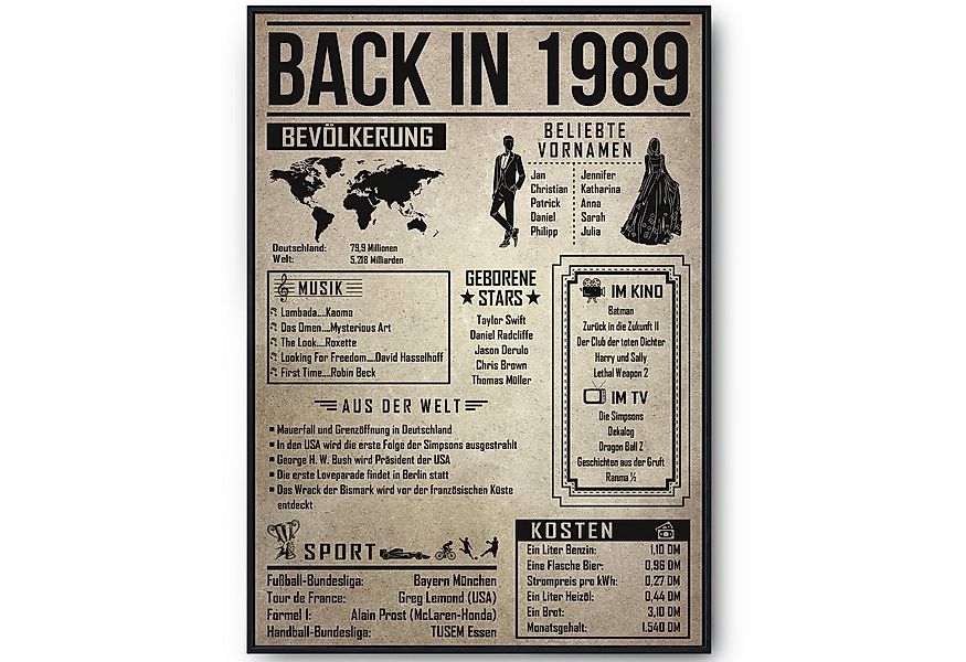 Tigerlino Poster Geschenk Männer Frauen, Geburtstag Rückblick Zeitreise Ges günstig online kaufen