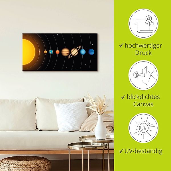 Artland Wandbild "Vector Sonnensystem mit Planeten" Sonnensystem 1 Stk. tlg günstig online kaufen