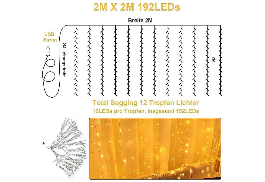Qualra LED-Lichtervorhang 2Mx2M 192LEDs Lichtervorhang Innen Wasserdicht We günstig online kaufen