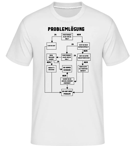 Problemlösung · Shirtinator Männer T-Shirt günstig online kaufen