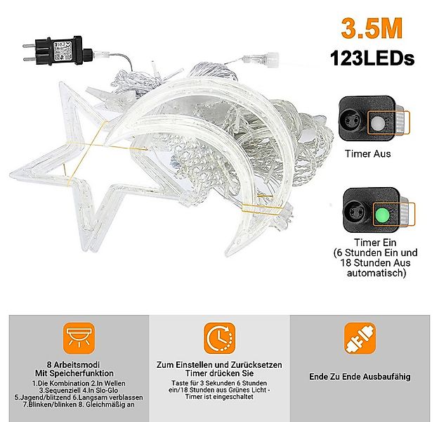 Sunicol Lichterkette Sterne Mond LED Lichtervorhang mit Stecker, 8 Modi, Ti günstig online kaufen
