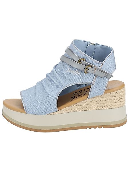 Blowfish Keilsandalette "Blowfish Sandalen Lederimitat/Textil" günstig online kaufen