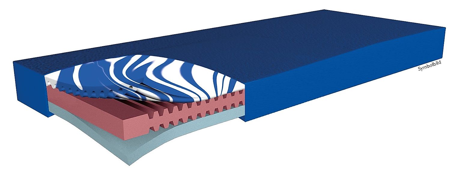 Gelschaummatratze Hyper Foam GEL Dekubitustherapie-Matratze, Funke günstig online kaufen